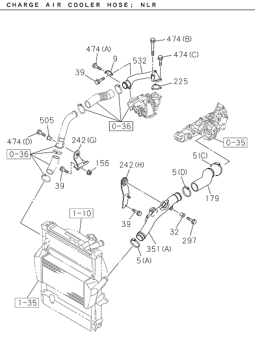 Partial Engine